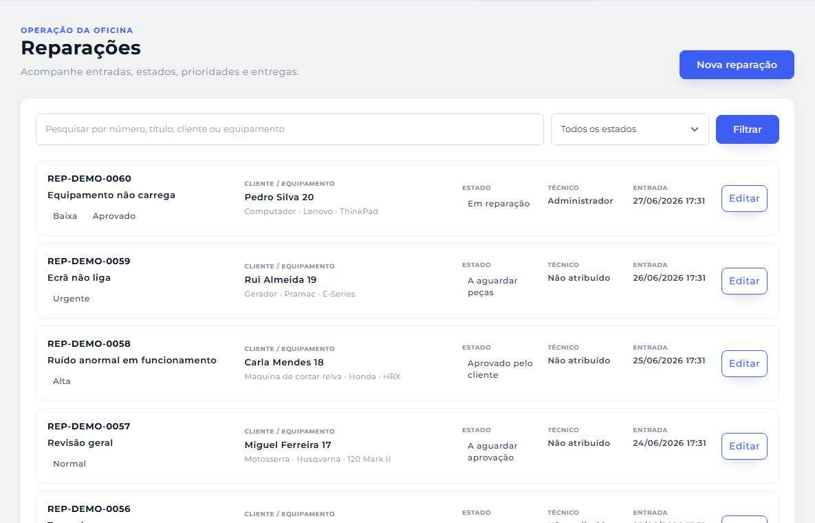 Área de reparações da OficinaCloud com pesquisa, estados, prioridades e técnicos